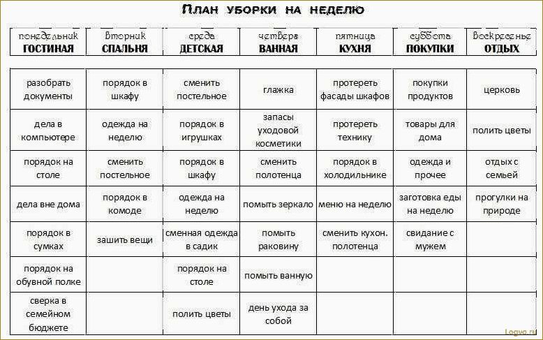 Время восстановления для организма: как позаботиться о своем здоровье