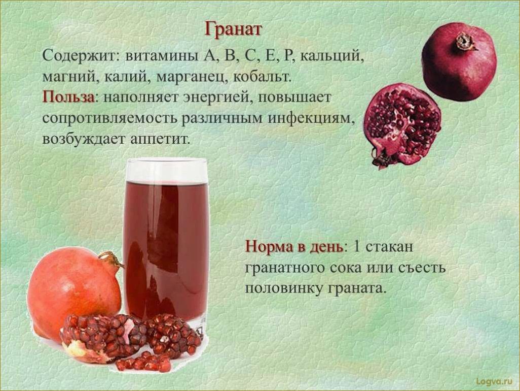 Гранатовый сок: пить, чтобы жить долго!