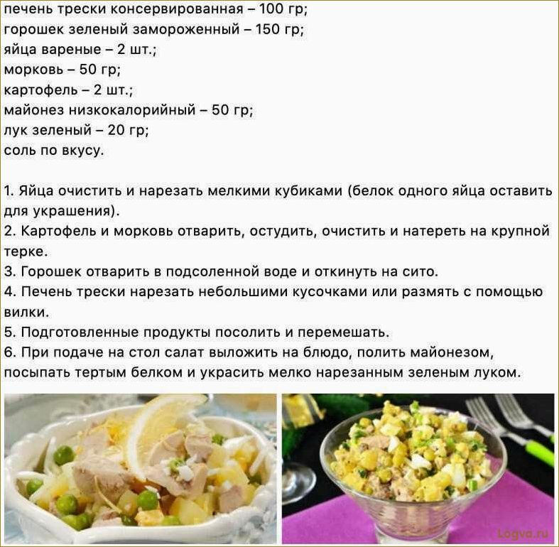 Рецепты салатов из трески