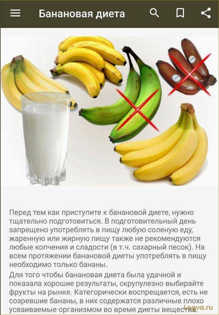 Банановая диета для похудения: отзывы и результаты. Бананово-молочная диета