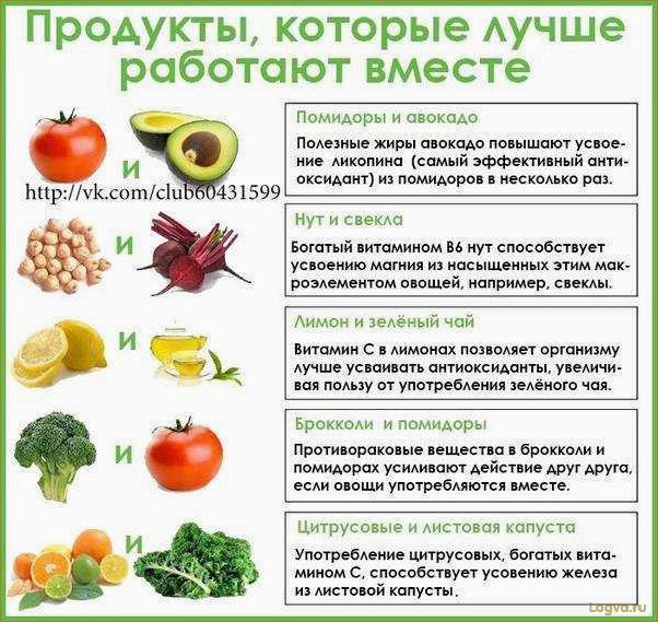 13 продуктов, богатых антиоксидантами