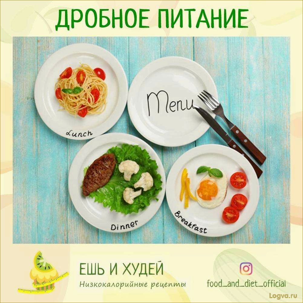 Дробное питание: едим и худеем!