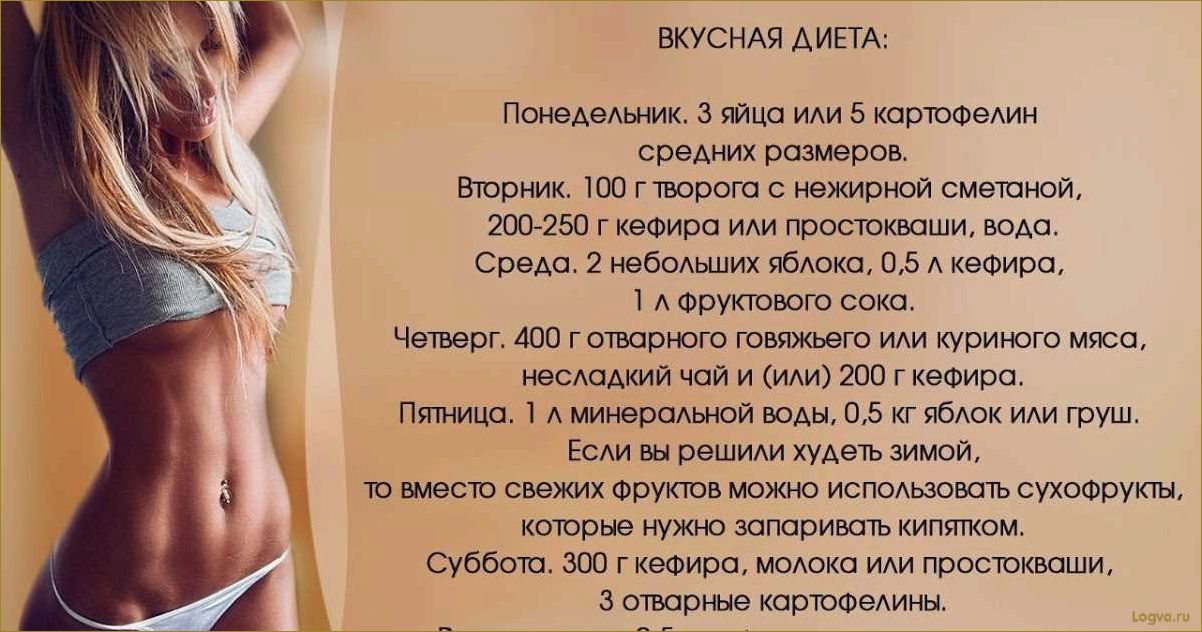 Золотой ключ к стройной фигуре за три дня: экстренная диета