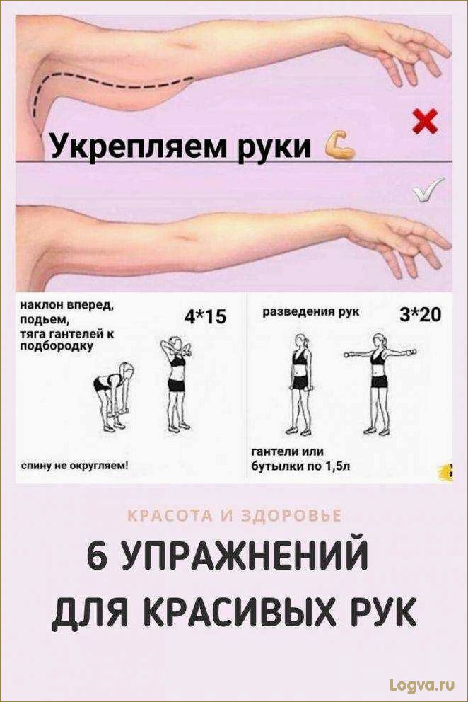 Как похудеть в руках