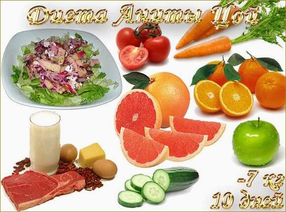 Диеты Аниты Цой: огуречная и грейпфрутовая диета Аниты Цой. Отзывы