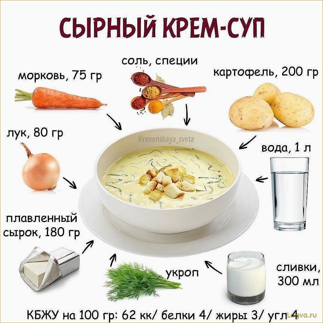 Как приготовить сырный суп и суп-пюре?