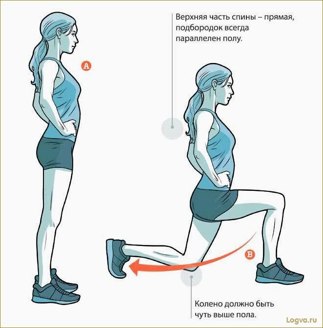 Выпады. Универсальное упражнение для ног