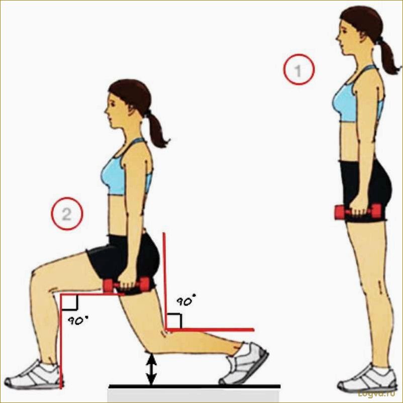 Выпады. Универсальное упражнение для ног