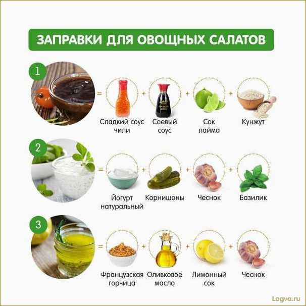 Диетические заправки для салатов