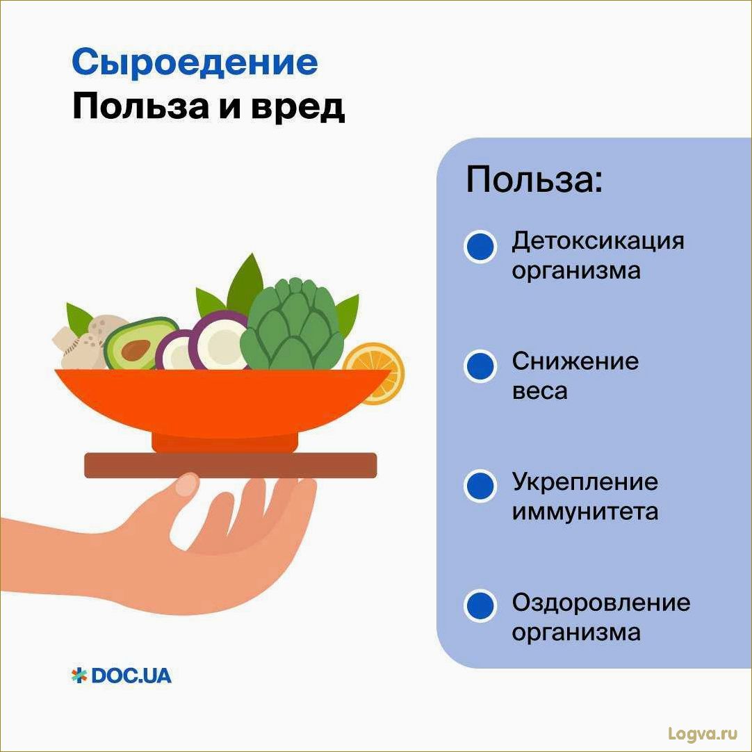 Детоксикация организма красногорск. Сыроедение. Польза сыроедения. Продукты сыроедение. Сыроедение польза и вред.