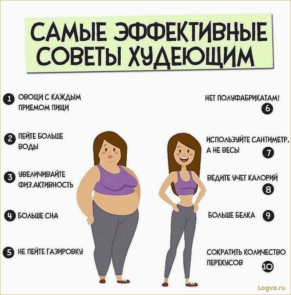 Как похудеть женщине?