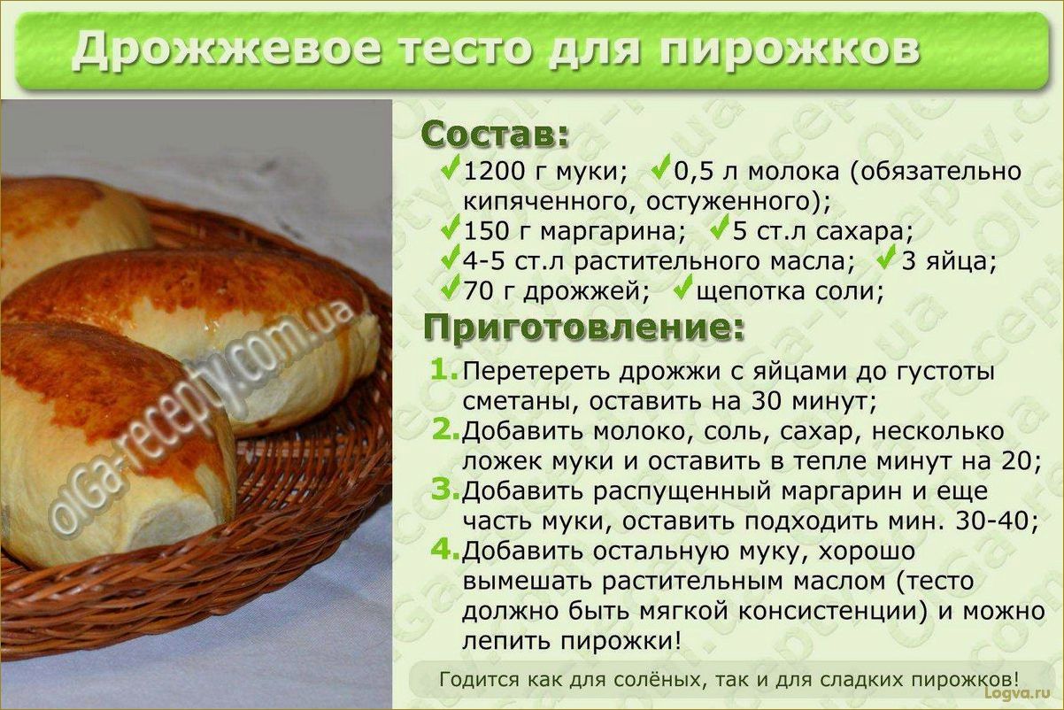 Дрожжевое тесто. Секрет вкусной выпечки!