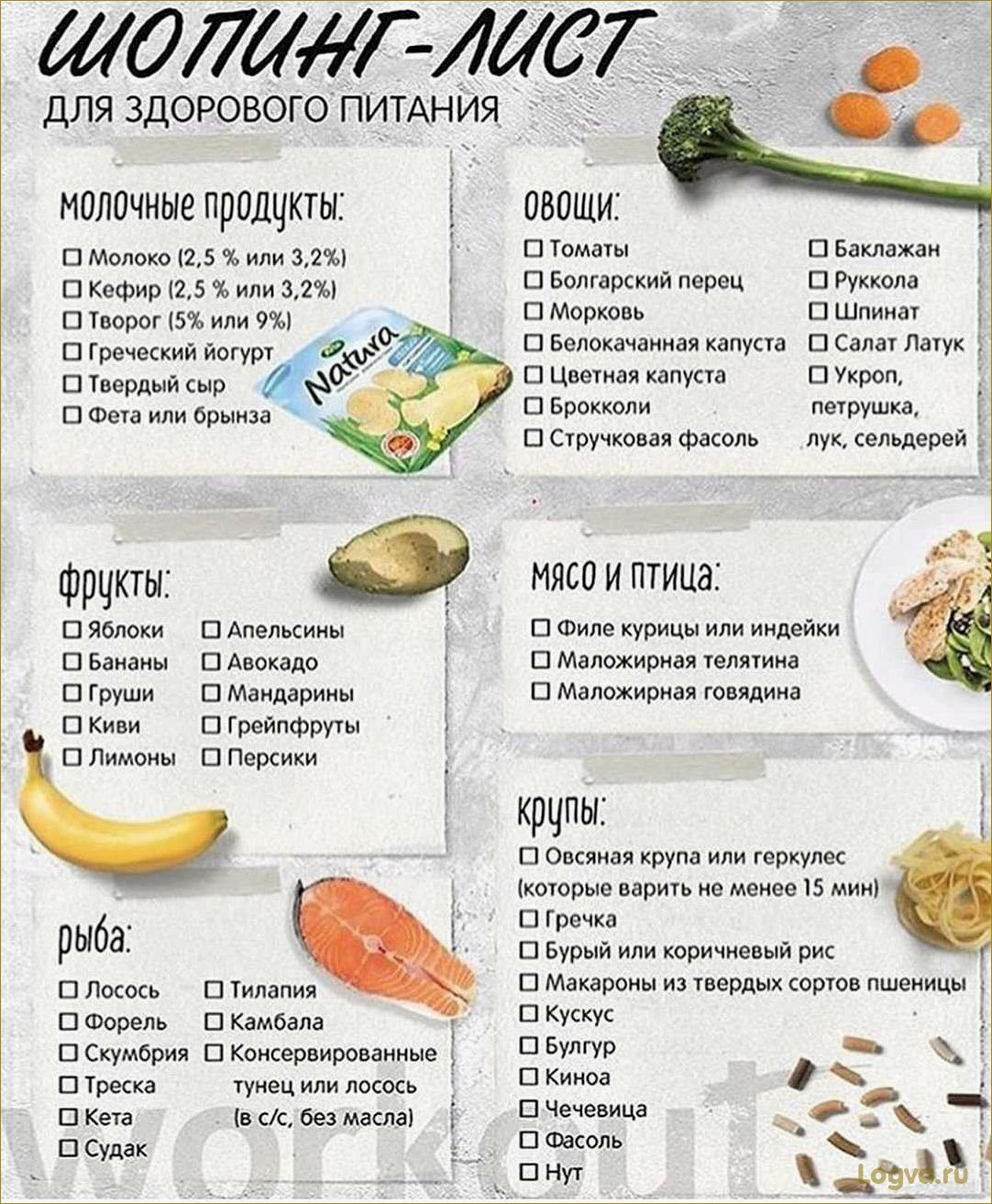 Питание для похудения: какие продукты есть, чтобы похудеть?