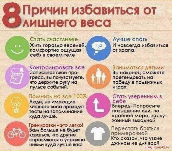 Мотивация для похудения: достаточны ли причины?