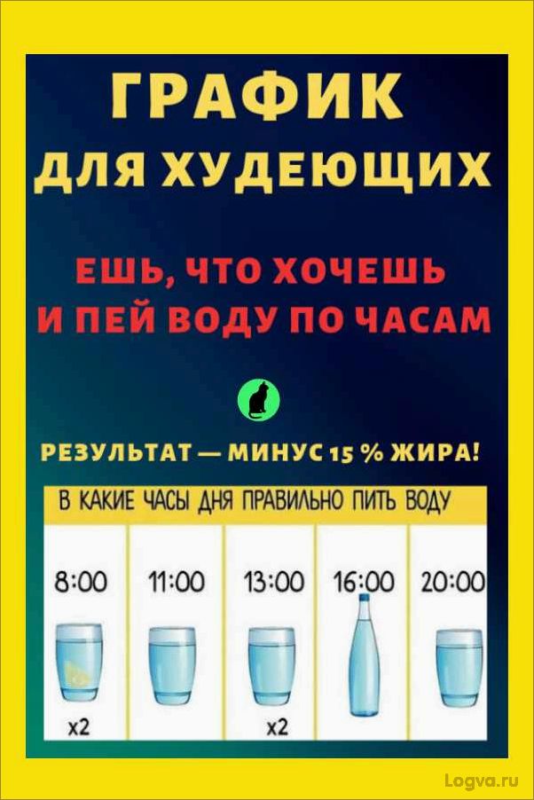 Питьевой режим во время тренировки: пить воду или нет?