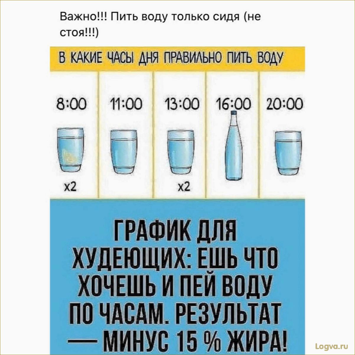 Питьевой режим во время тренировки: пить воду или нет?