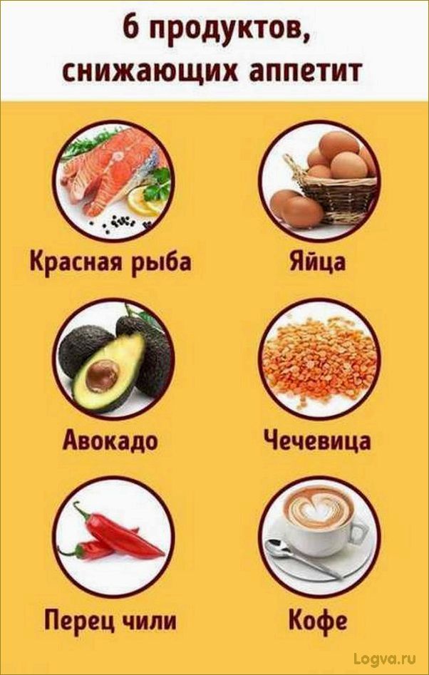 Продукты, стимулирующие аппетит