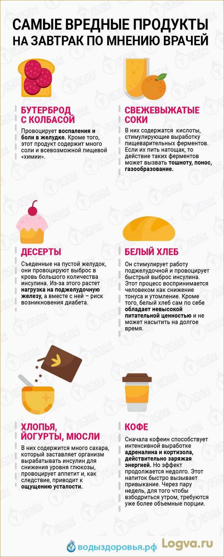 Продукты, стимулирующие аппетит