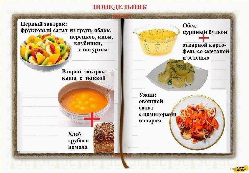 Рецепты для раздельного питания. Нейтральные дни