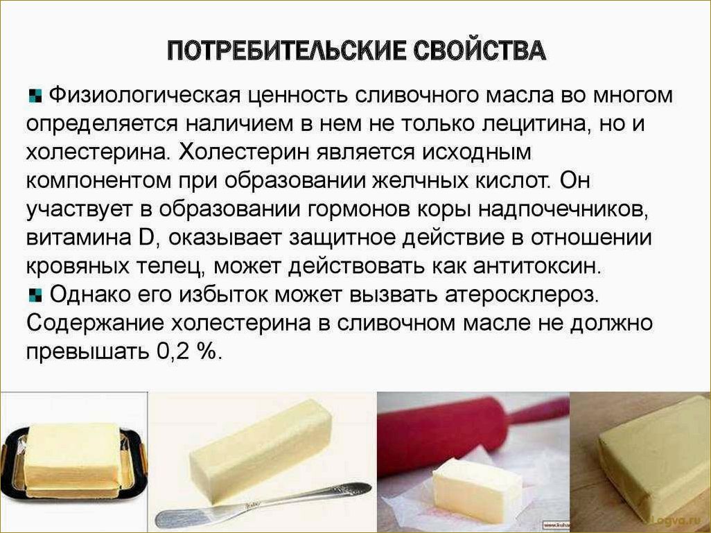 Всё о сливочном масле!