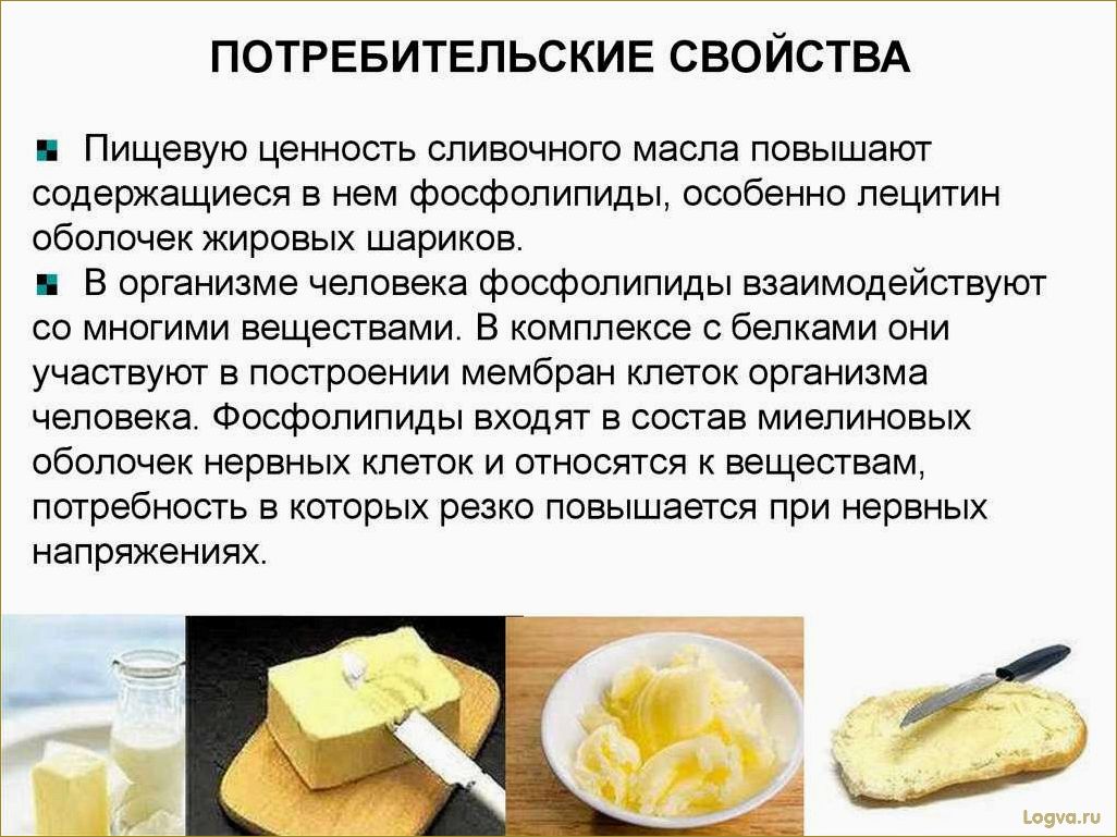 Всё о сливочном масле!