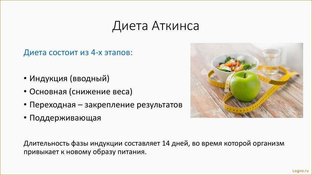 Диета Аткинса — меню и отзывы, таблица диеты доктора Аткинса