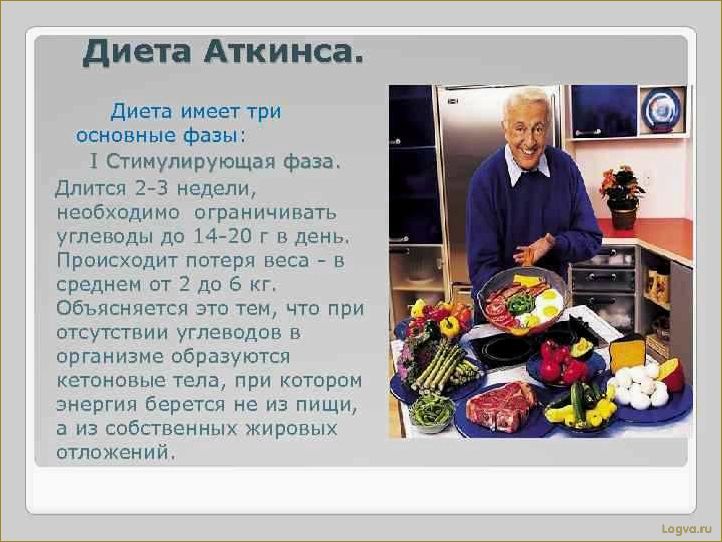 Диета Аткинса — меню и отзывы, таблица диеты доктора Аткинса