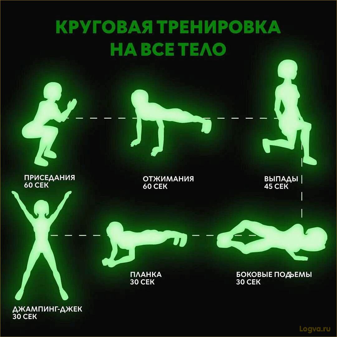 Круговые тренировки.И опять все сначала