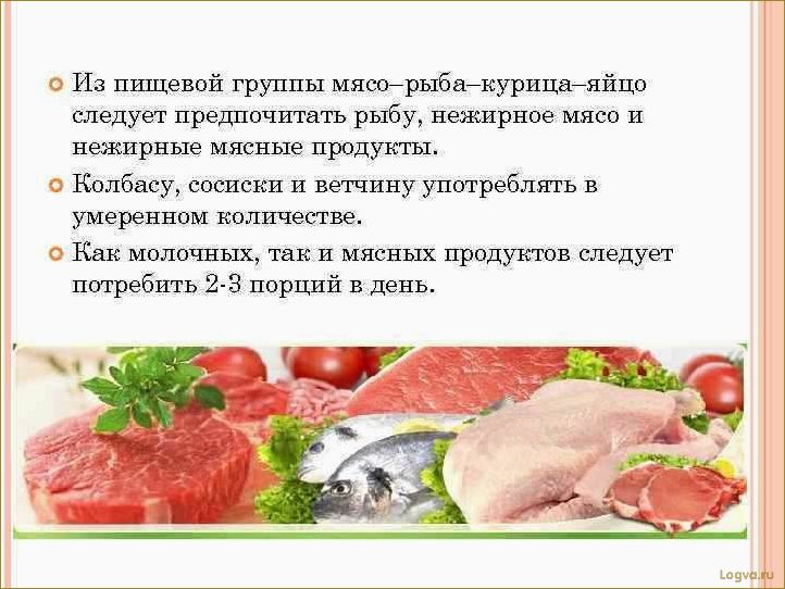 Постные сорта мяса. Диетическое мясо.