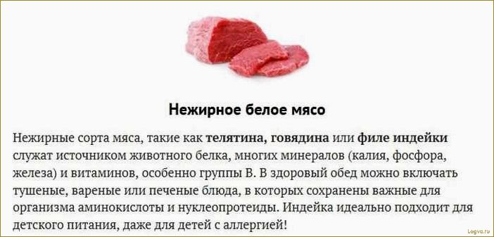 Постные сорта мяса. Диетическое мясо.