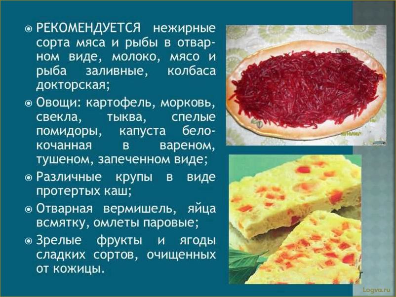 Постные сорта мяса. Диетическое мясо.