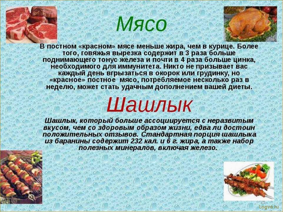 Постные сорта мяса. Диетическое мясо.