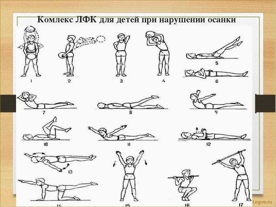 Зарядка для спины: упражнения и рекомендации