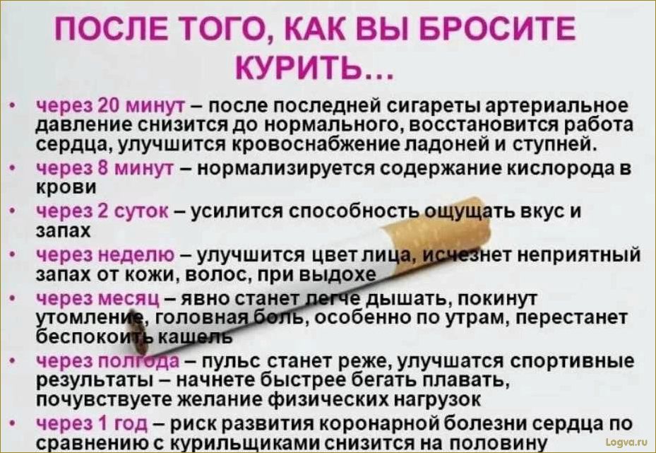 Как бросить курить и не набрать вес: эффективные способы и советы