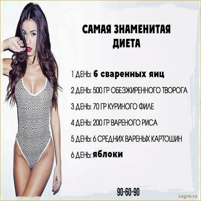 Как быстро похудеть за 3 дня. Срочная диета на три дня