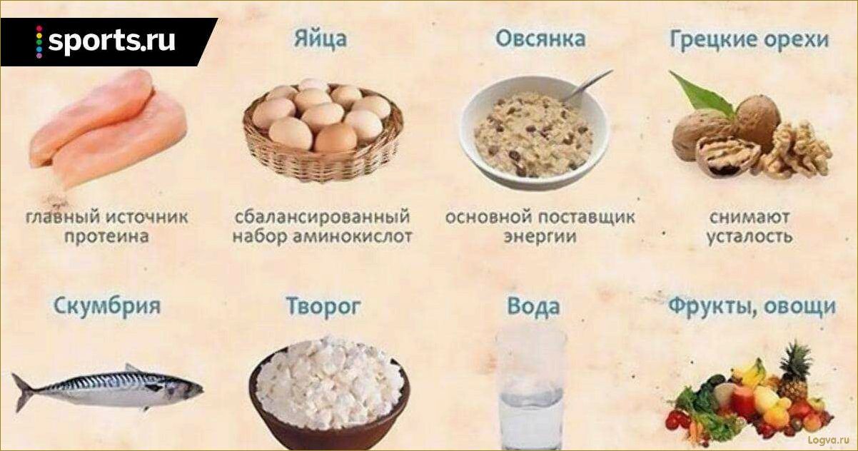 Как правильно набрать мышечную массу