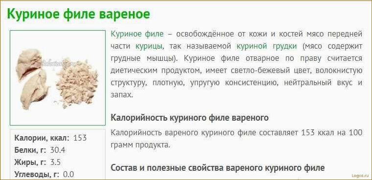 Диета на куриных грудках: калорийность, белки, жиры, углеводы и польза куриной грудки