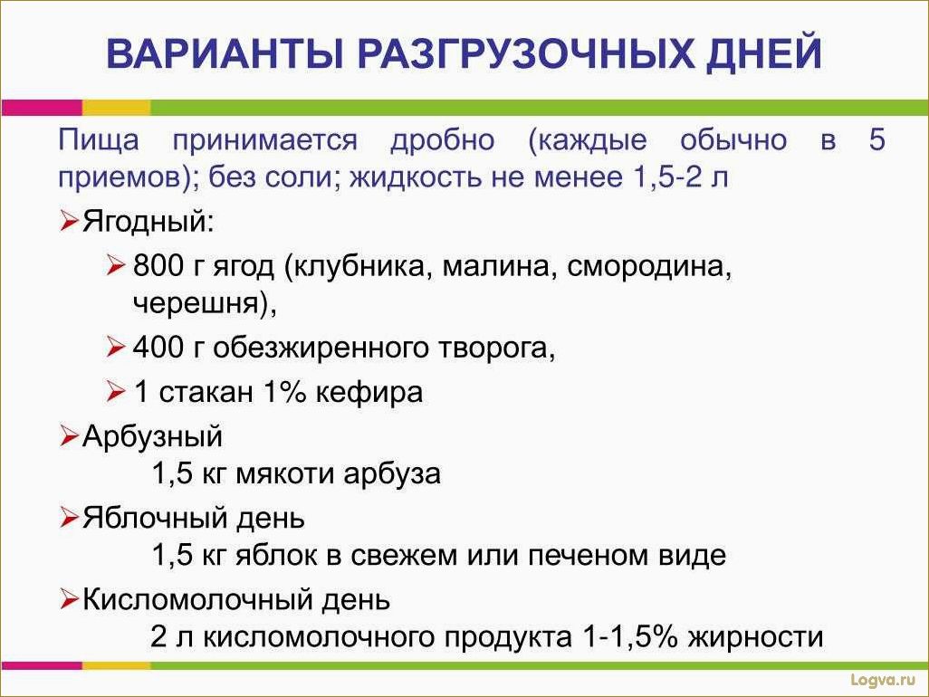 Правильный разгрузочный день: советы и рекомендации