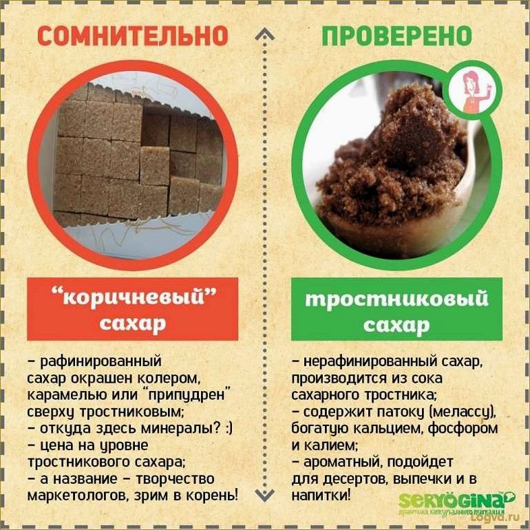 Коричневый сахар. Сладкая польза