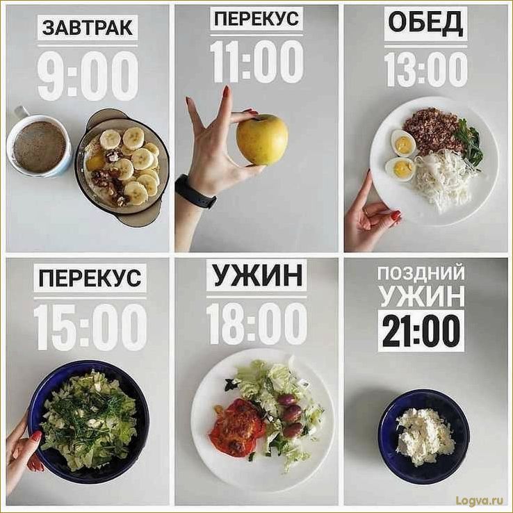 Диета по калориям для любителей вкусной еды: наслаждайтесь и худейте!