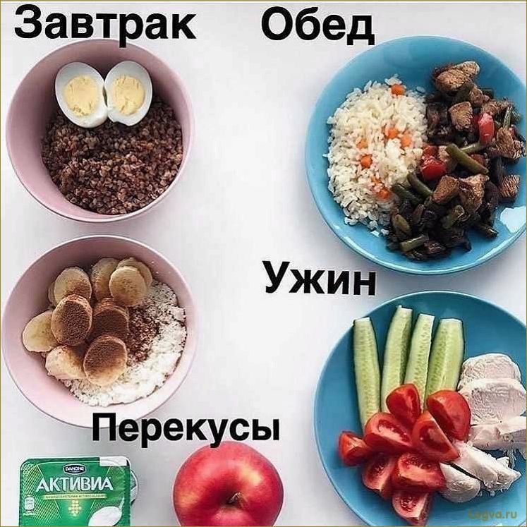 Диета по калориям для любителей вкусной еды: наслаждайтесь и худейте!