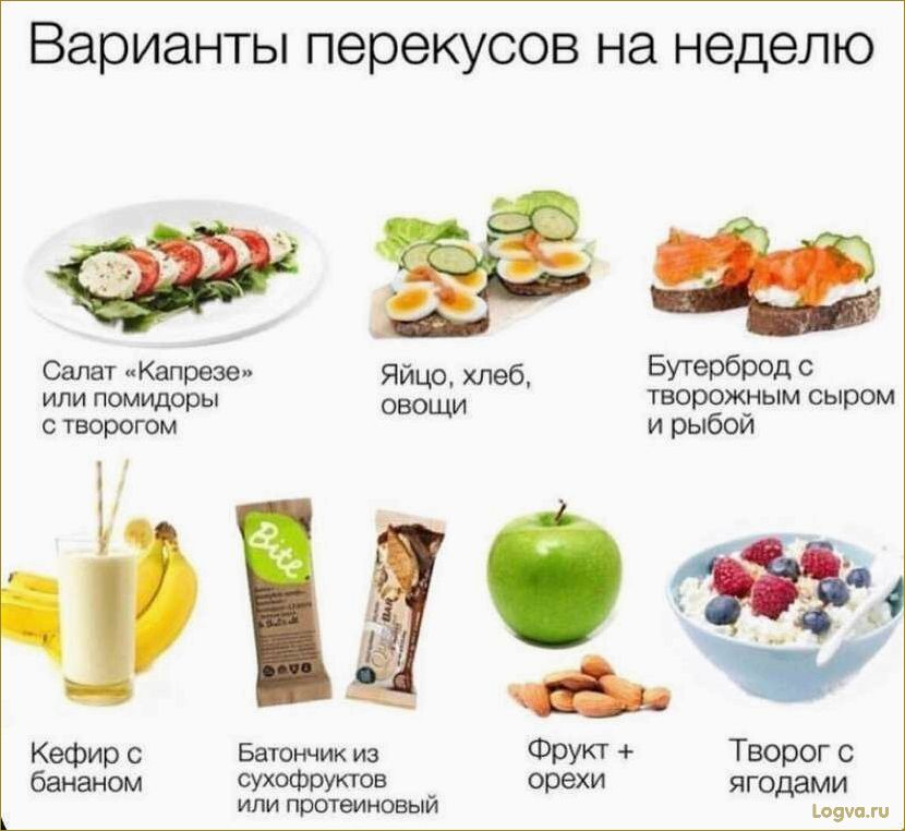 Диета по калориям для любителей вкусной еды: наслаждайтесь и худейте!