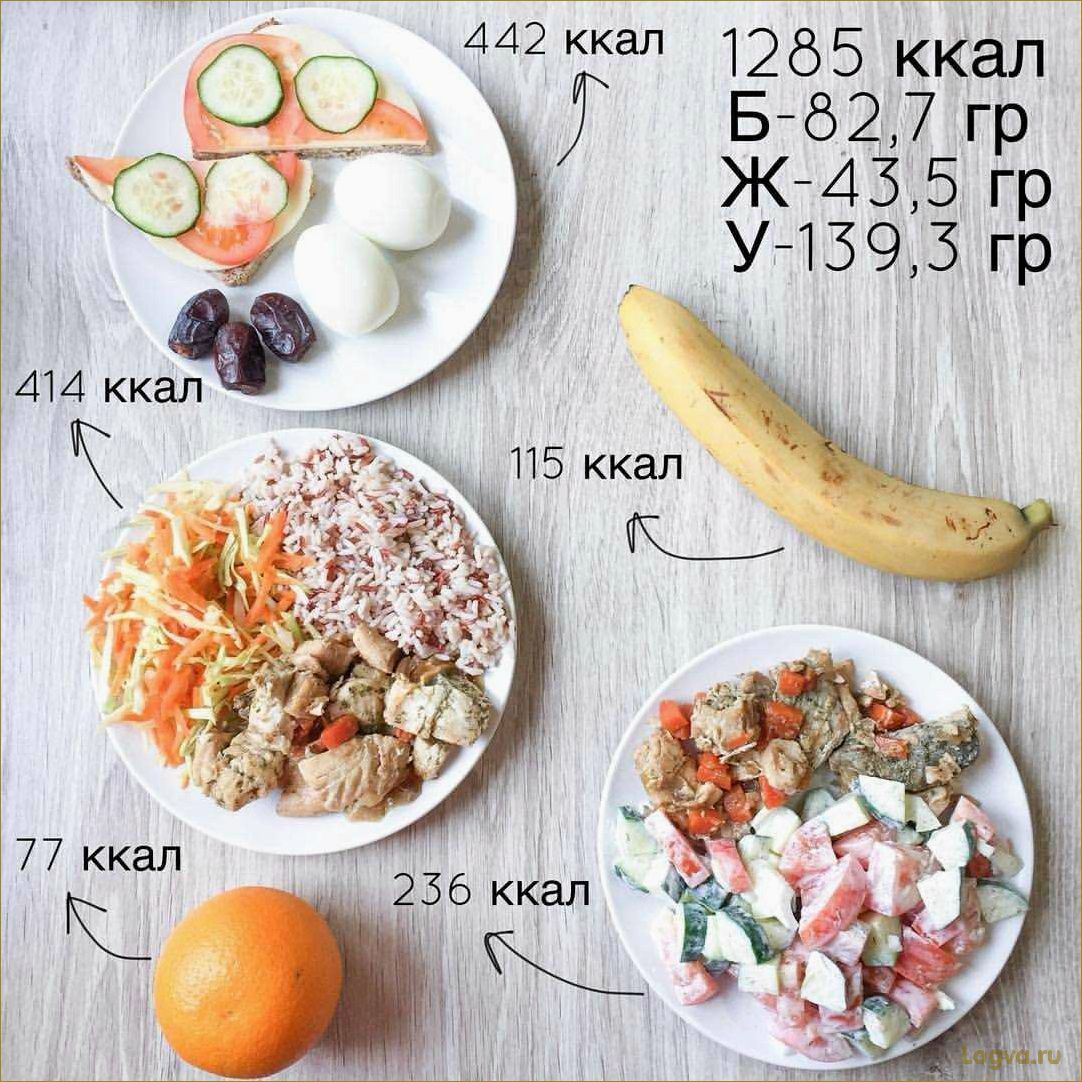 Диета по калориям для любителей вкусной еды: наслаждайтесь и худейте!