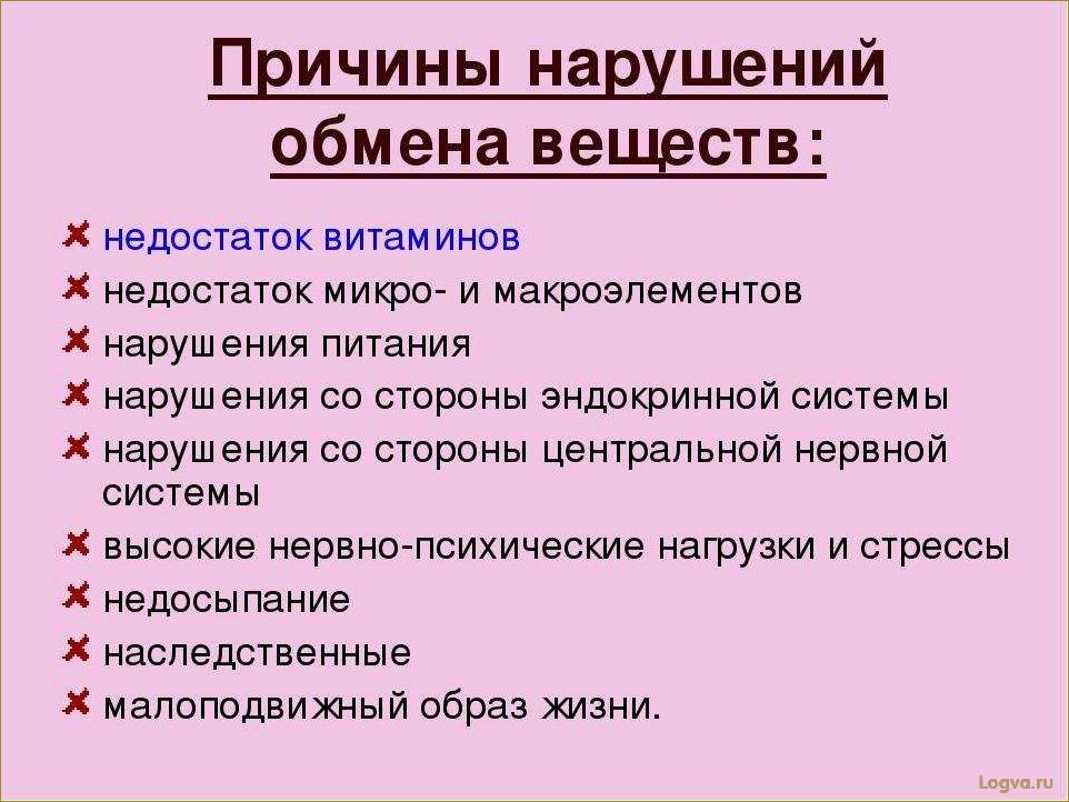 Симптомы нарушения обмена веществ