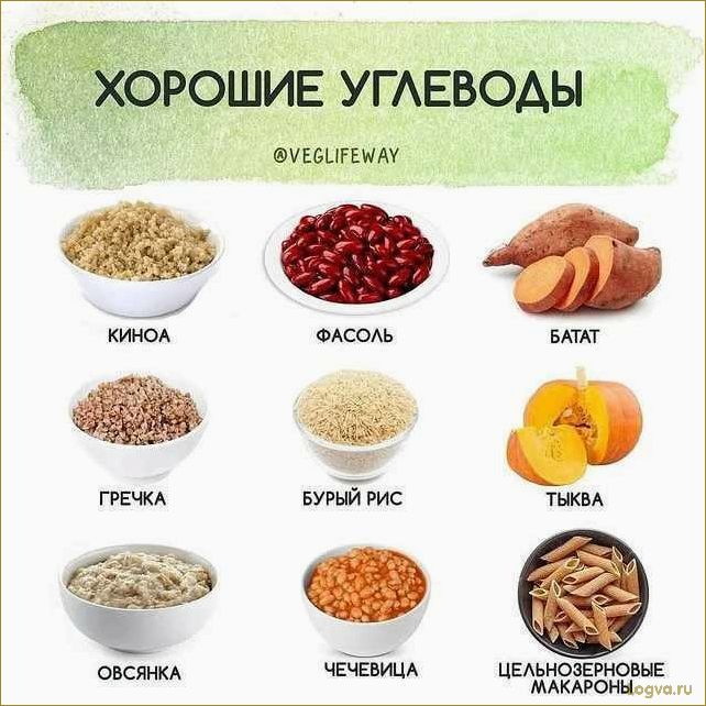 Лучшие цельнозерновые продукты для похудения