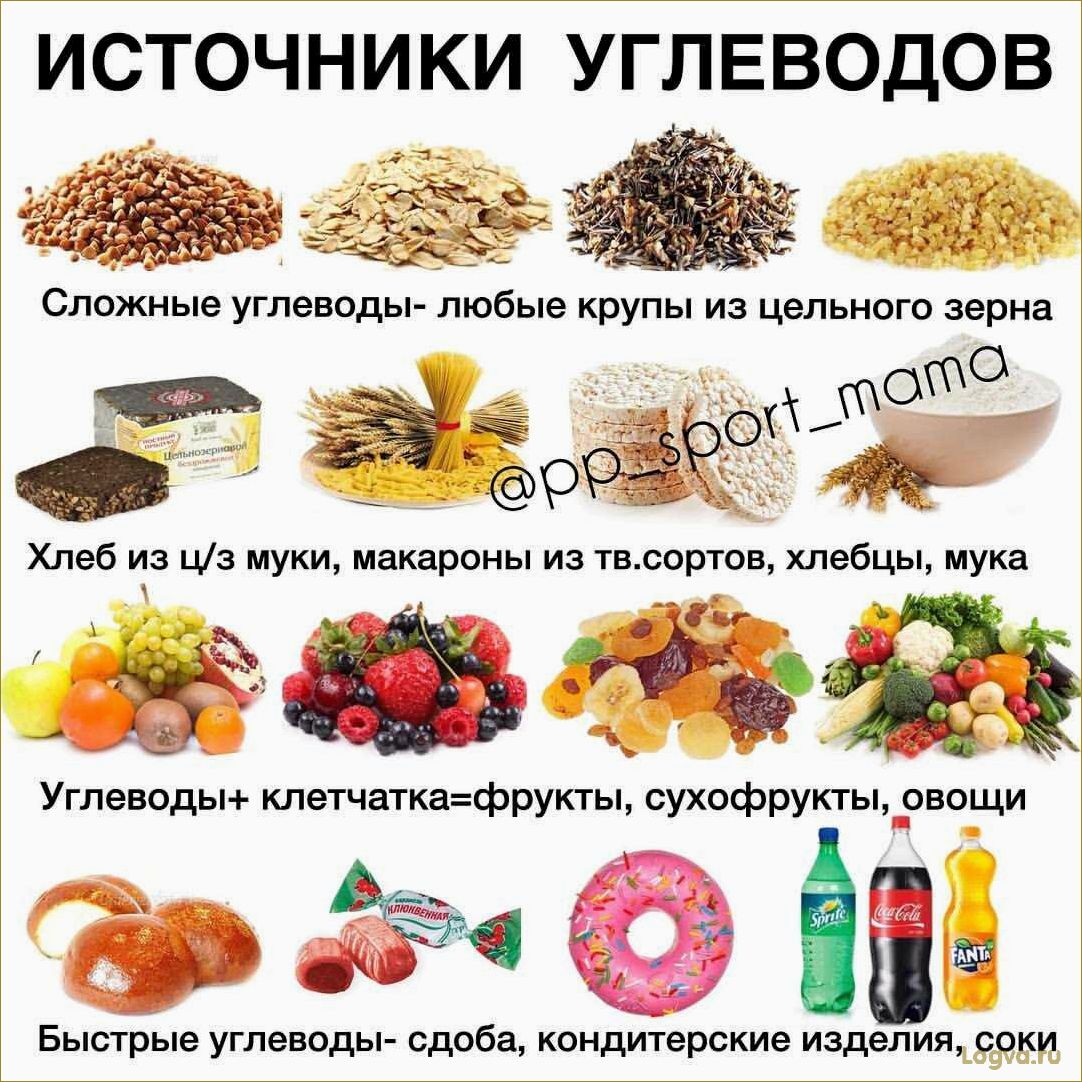 Лучшие цельнозерновые продукты для похудения