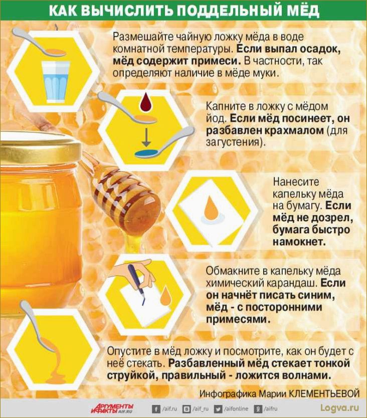 Мёд: полезные свойства, сорта и калорийность