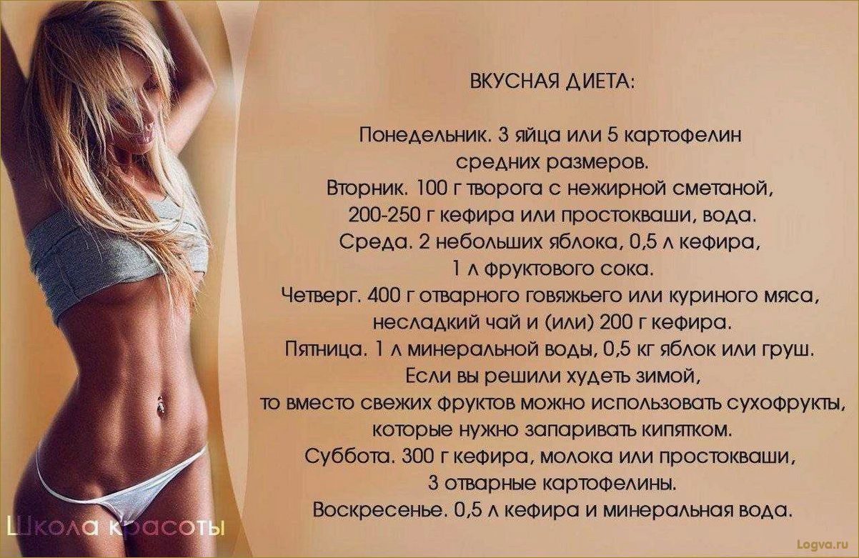 (ежедневная, диета, здорового, образа, жизни) Ежедневная диета для здорового образа жизни
