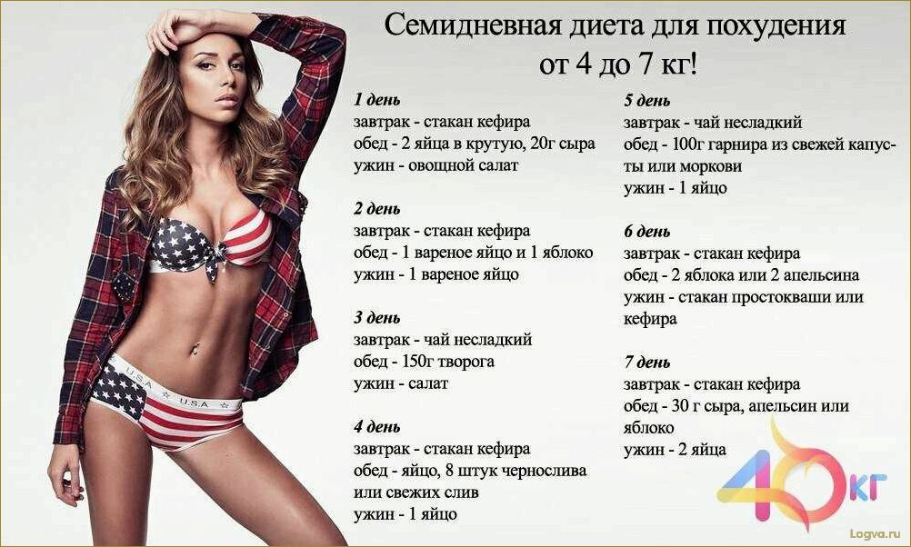 (ежедневная, диета, здорового, образа, жизни) Ежедневная диета для здорового образа жизни