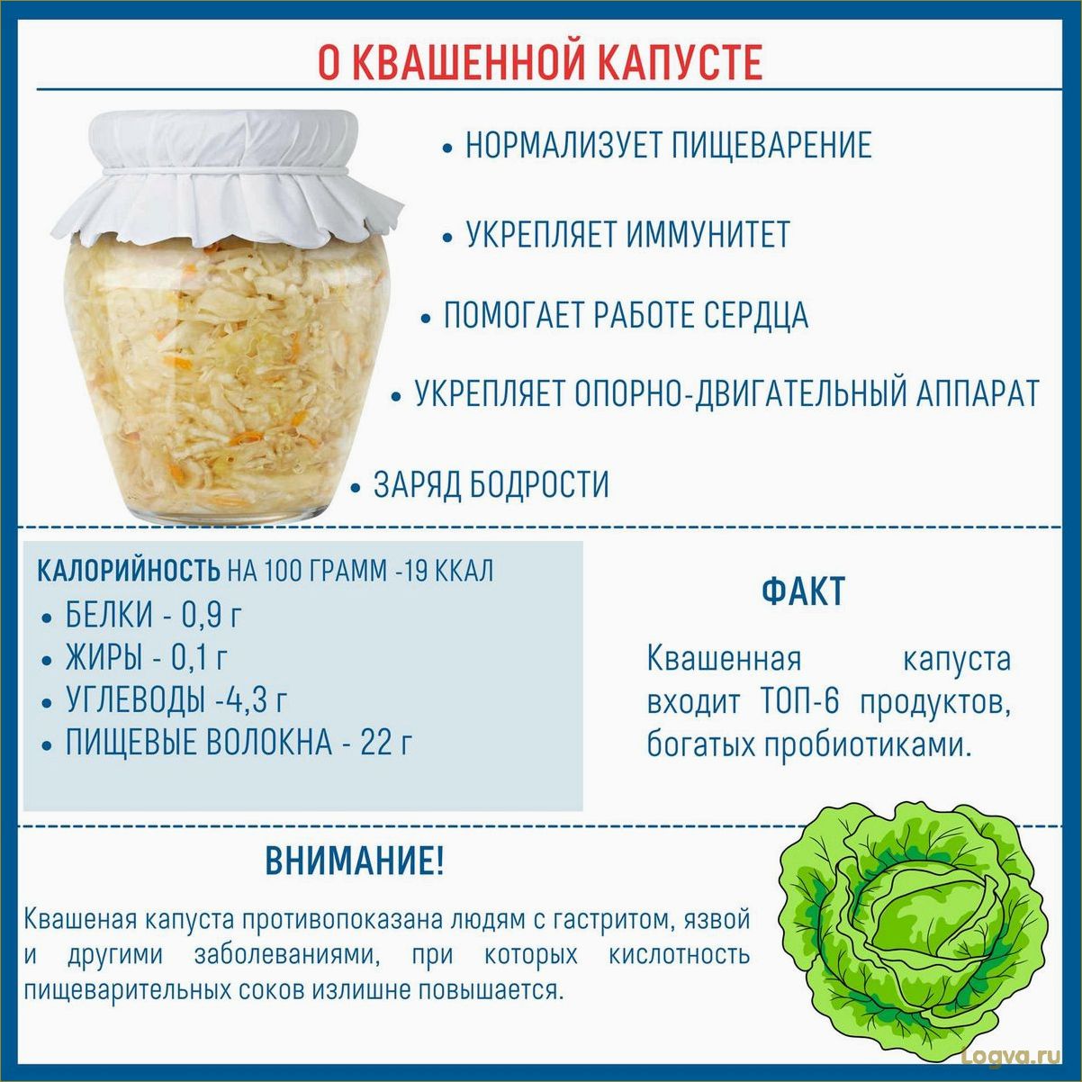 (диета, хайди, клум, едим, квашеную) Диета Хайди Клум: едим квашеную капусту!